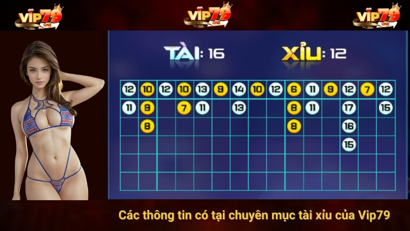 Các thông tin có tại chuyên mục tài xỉu của Vip79 