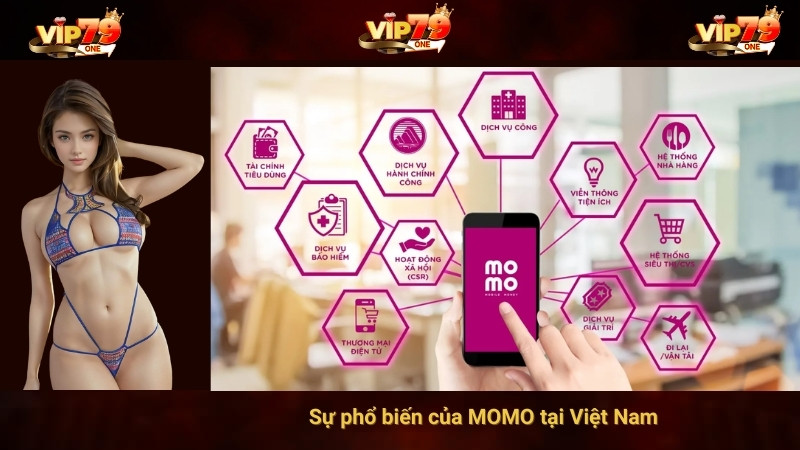 Sự phổ biến của MOMO tại Việt Nam